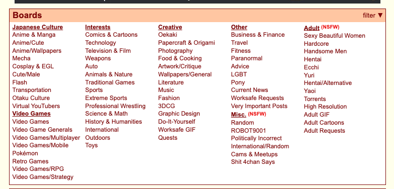 There were, and are, many boards on 4chan…